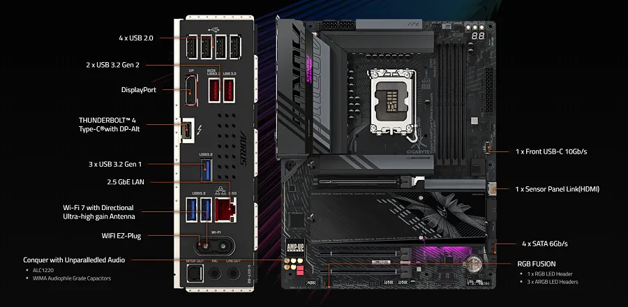 Mainboard Gigabyte Z890 AORUS ELITE WIFI7 sở hữu cổng kết nối đa dạng