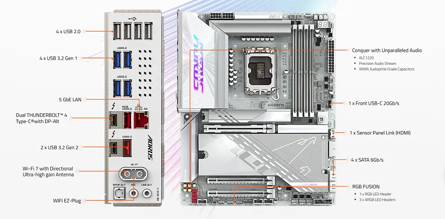 Mainboard Gigabyte Z890 AORUS PRO ICE sở hữu cổng kết nối đỉnh cao