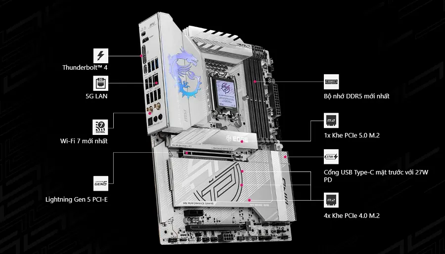 Mainboard MSI MPG Z890 EDGE TI WIFI sở hữu cổng kết nối đa dạng