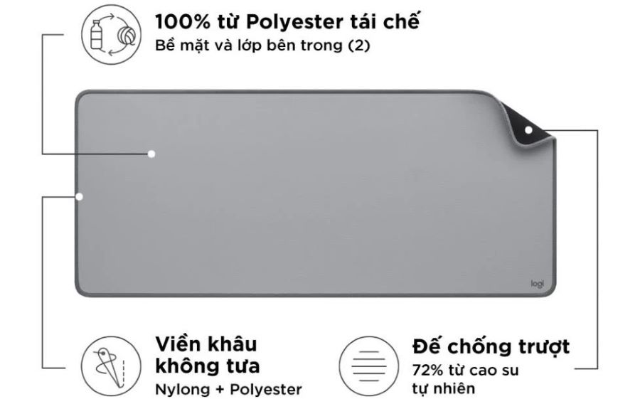Miếng lót chuột Logitech Desk Mat Studio Series 