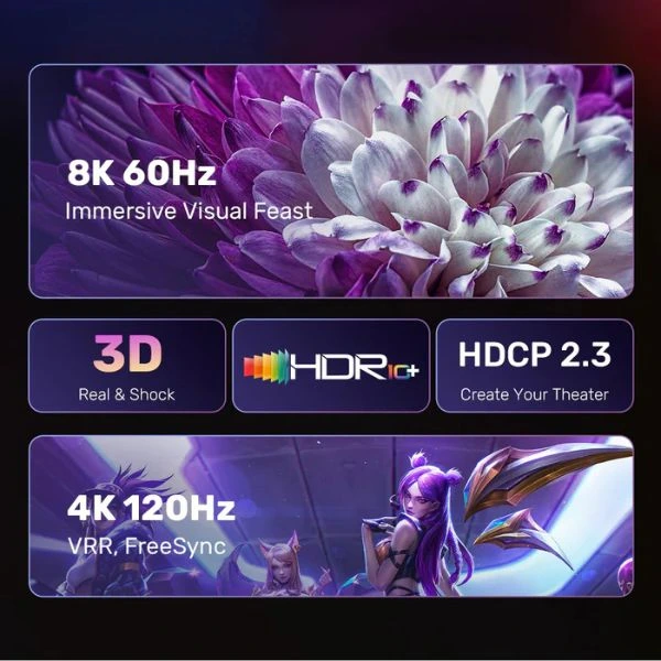 Cáp DisplayPort 1.4 sang HDMI 8K 1.8m UNITEK V1610A01