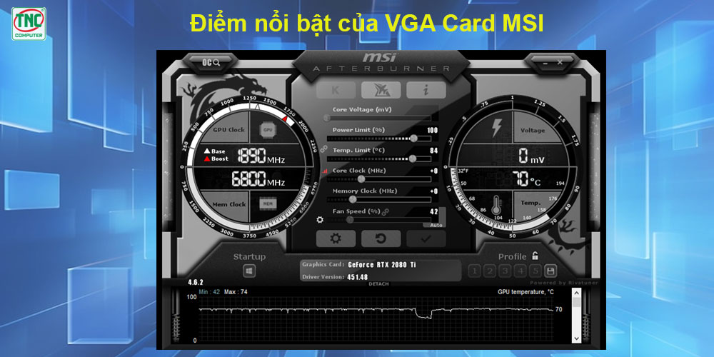 card đồ họa msi