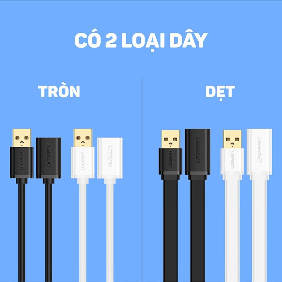 Các loại cáp nối dài được sử dụng phổ biến