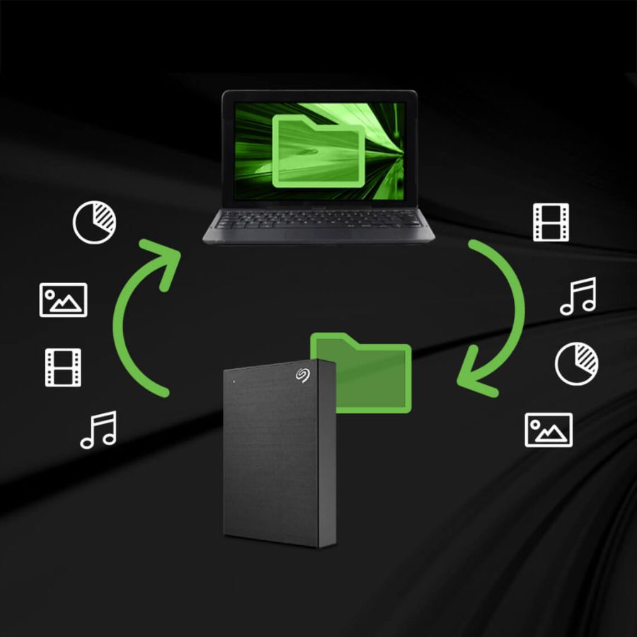 Những ưu điểm và nhược điểm của ổ cứng Seagate mà bạn chưa biết? 