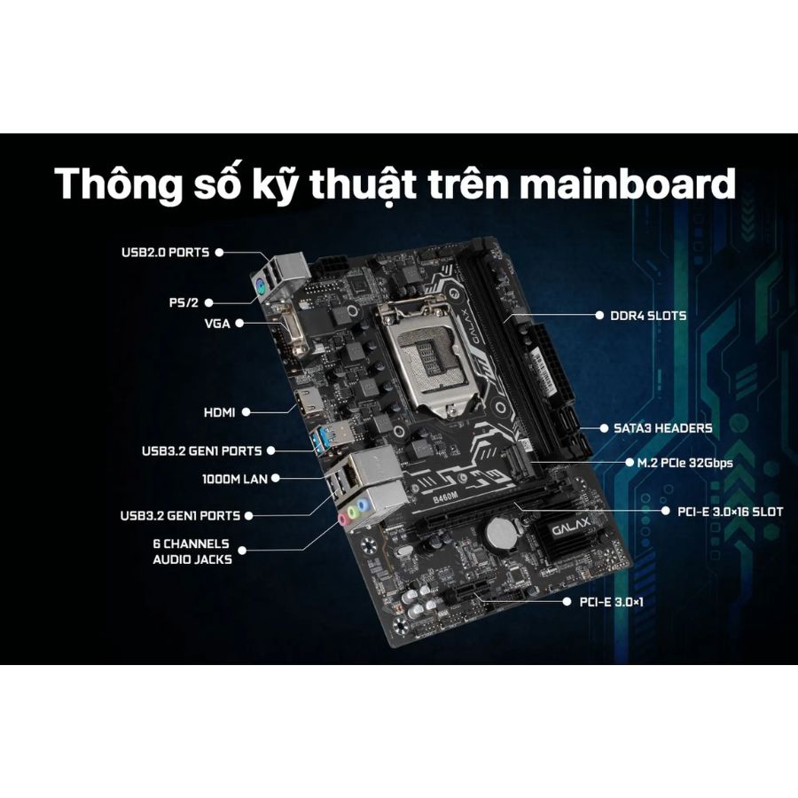Các thành phần cơ bản của Mainboard (bo mạch chủ) máy tính