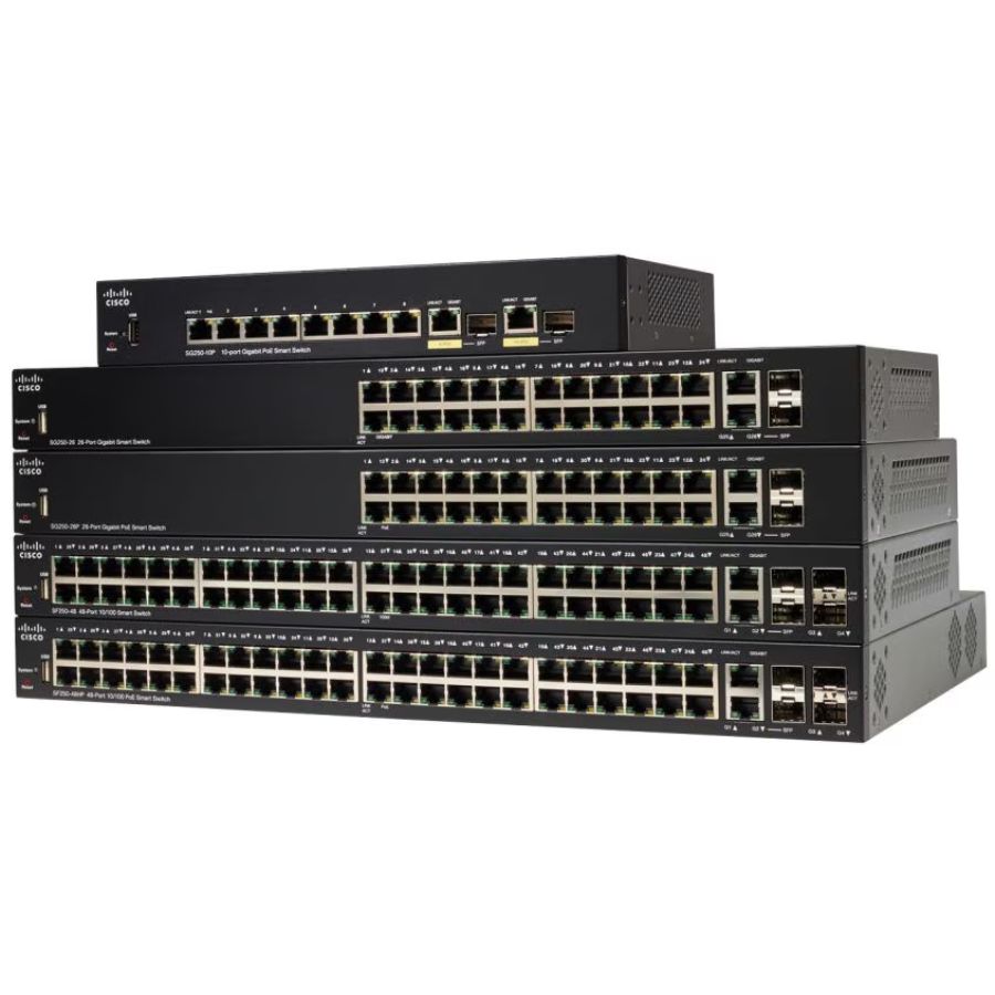 Thông số kỹ thuật quan trọng khi chọn Switch Cisco