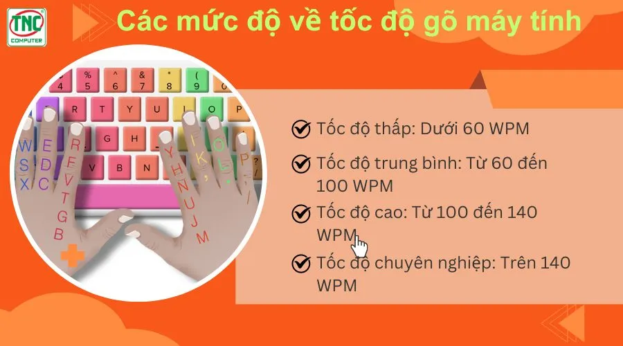 kiểm tra tốc độ gõ máy tính