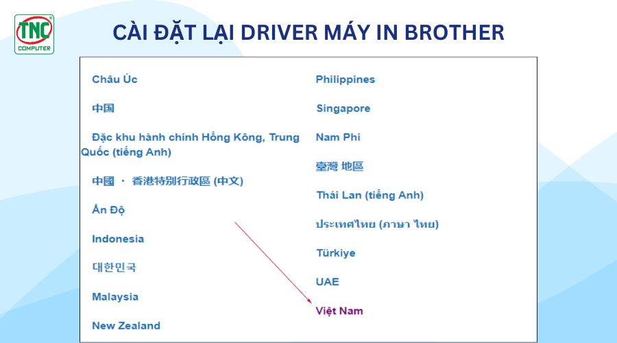 Lỗi máy in Brother không in được