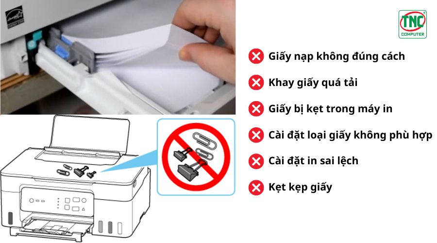 máy in Canon 2900 báo lỗi kẹt giấy