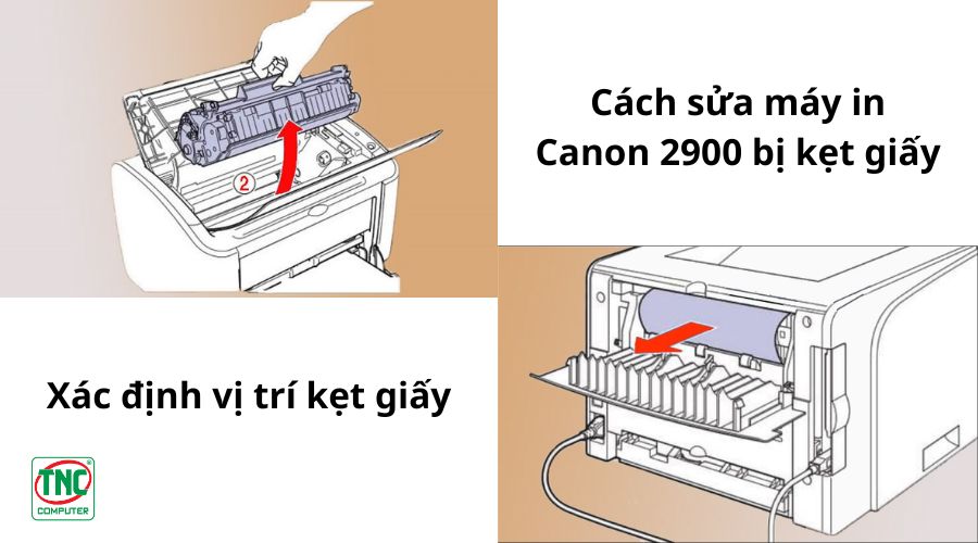 máy in Canon 2900 báo lỗi kẹt giấy
