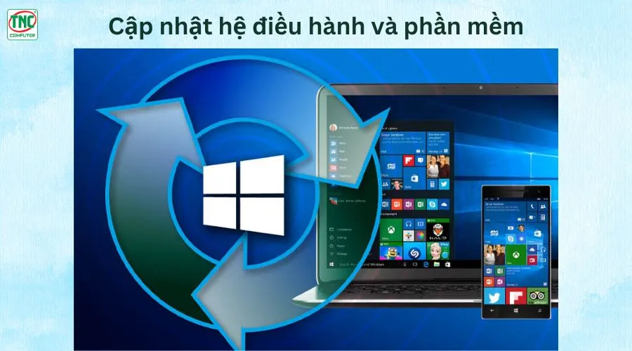 mã hóa thông tin trong máy tính là gì