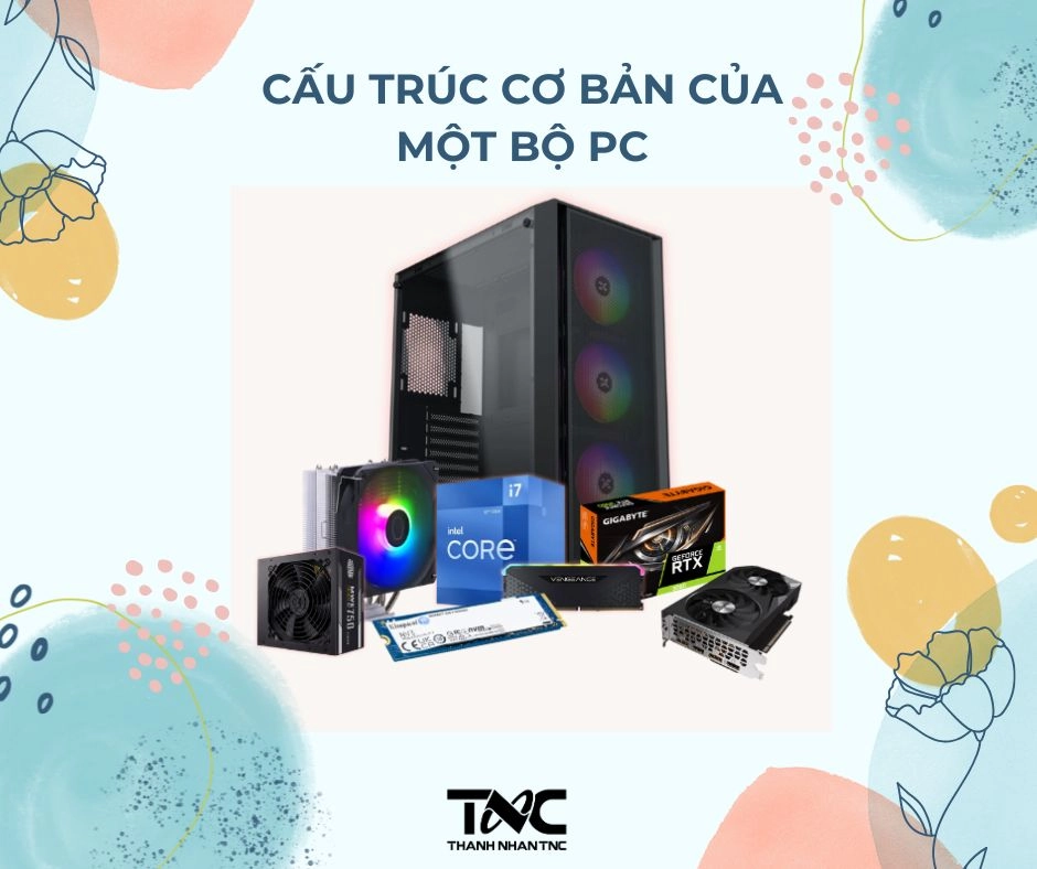 bộ PC tiêu chuẩn