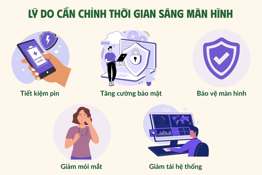 chỉnh sáng màn hình laptop