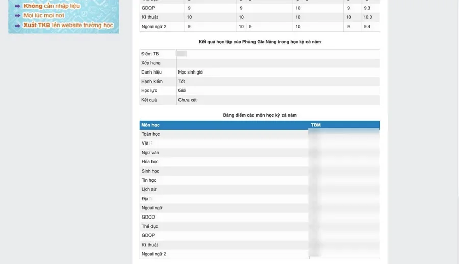 Điểm số của học sinh hiện đầy đủ trên website