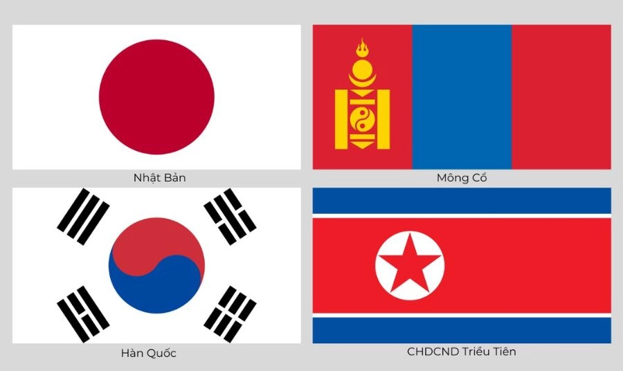 Quốc kỳ các nước châu Á