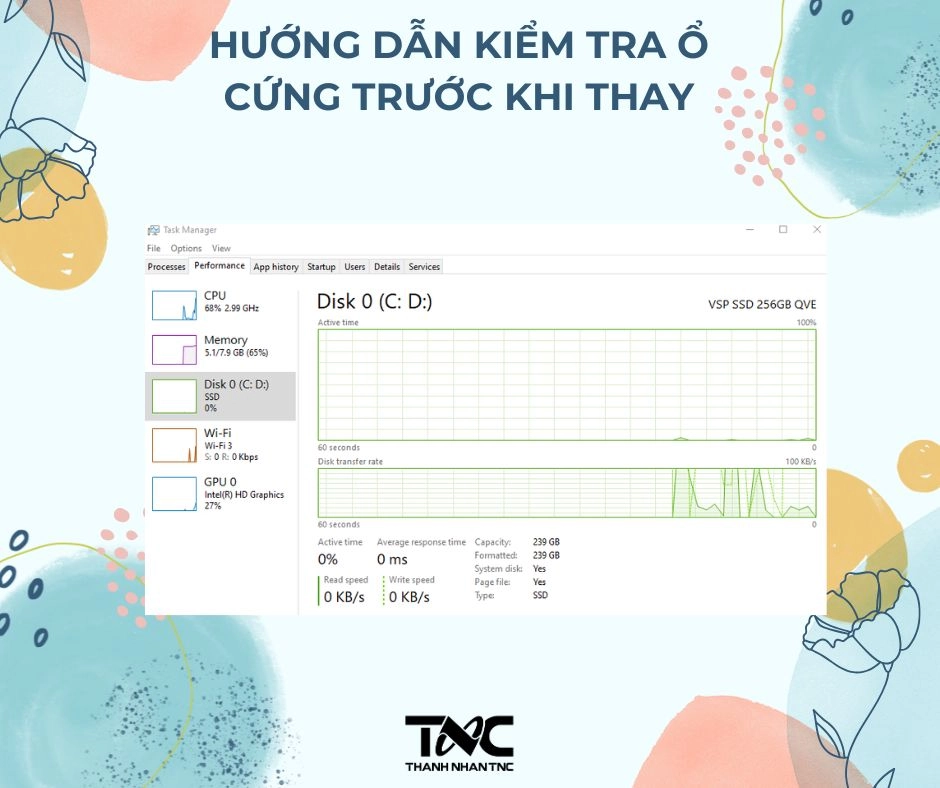 lắp thêm ổ cứng cho laptop