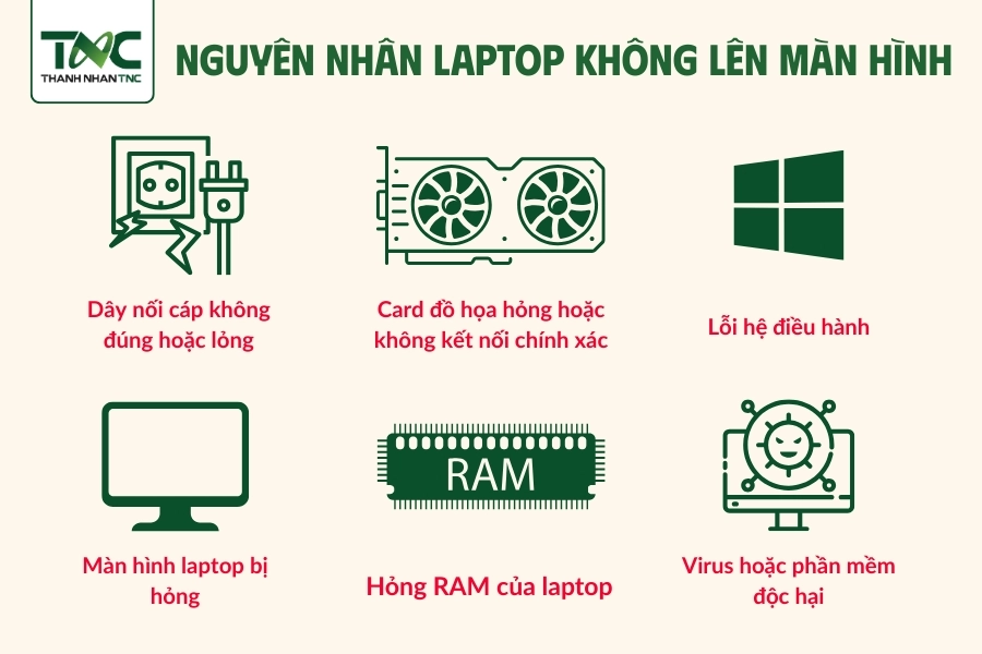 Hướng dẫn cách sửa lỗi laptop không lên màn hình hiệu quả