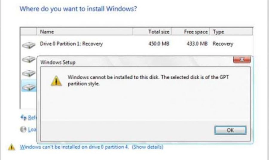 Nguyên nhân gây ra lỗi “The selected disk has an MBR partition table”