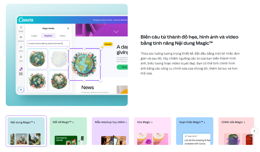 canva pro