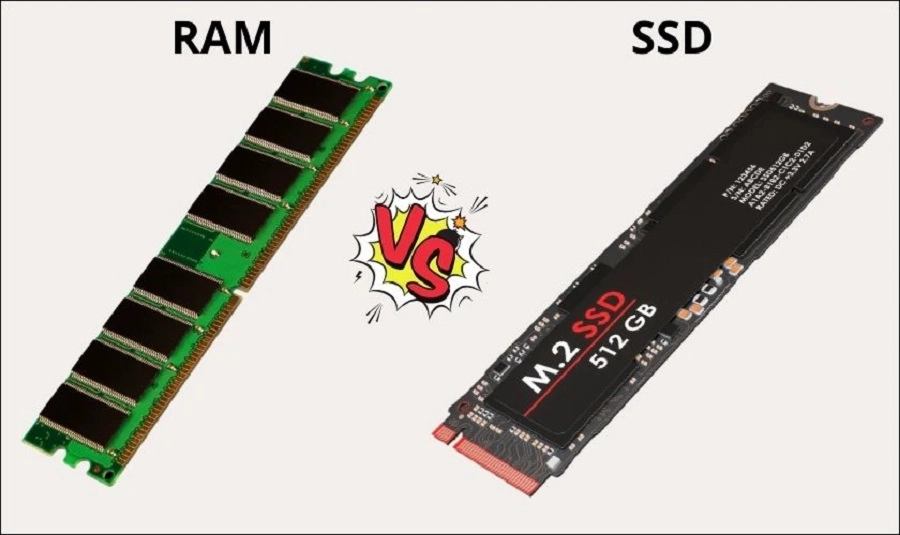 Nên nâng cấp RAM hay SSD 2