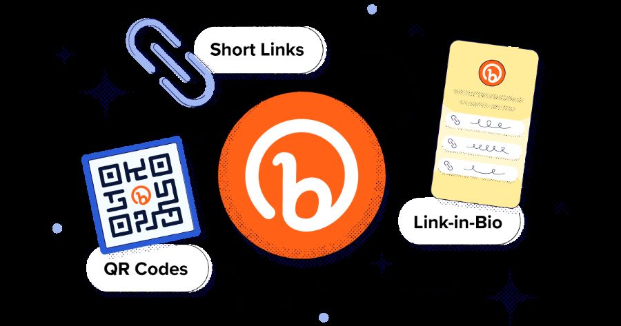 rút gọn link