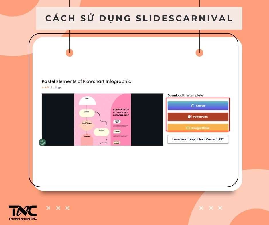 Cách sử dụng SlidesCarnival