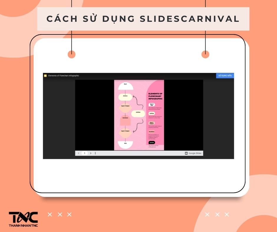 google slides