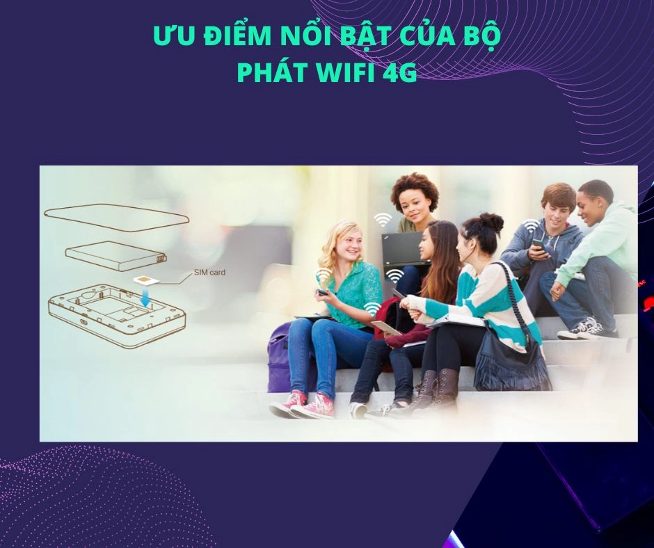  bộ phát wifi di động