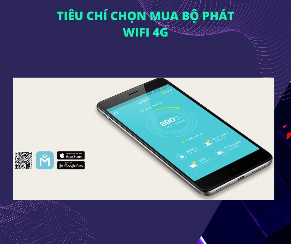 cục phát wifi sim 4g