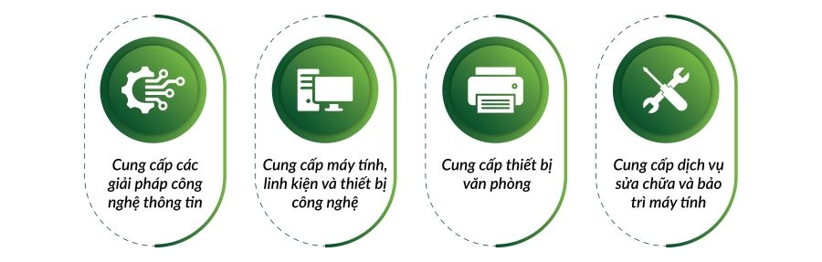 thay bản lề laptop dell giá bao nhiêu