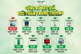 CÔNG BỐ KẾT QUẢ CHƯƠNG TRÌNH KHUYẾN MÃI BỐC THĂM TRÚNG THƯỞNG