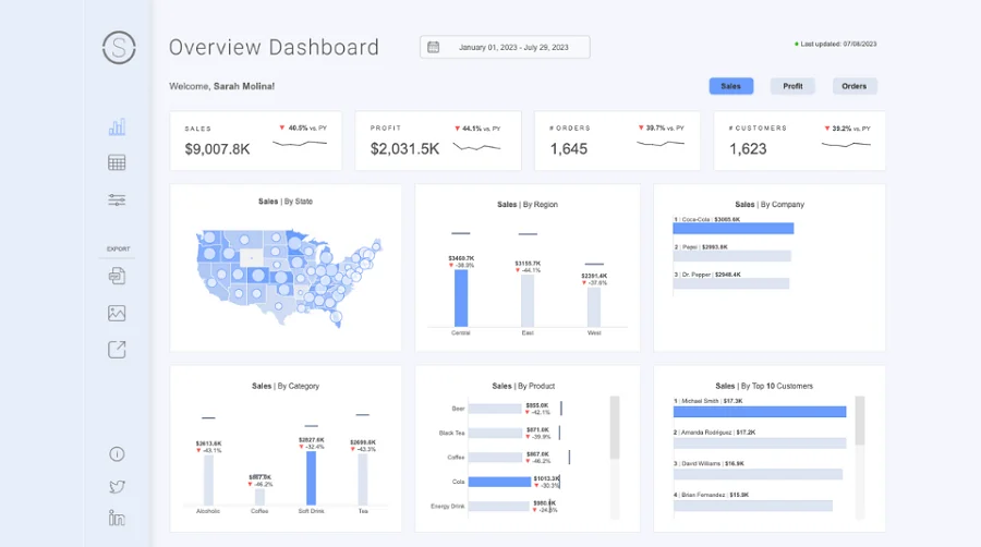 Tableau Public