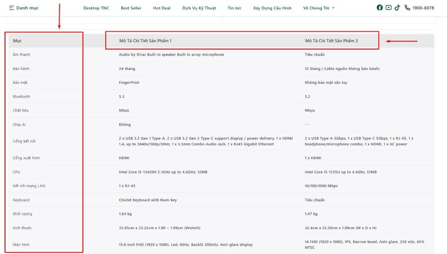 Tìm hiểu web so sánh laptop hữu ích dành cho bạn