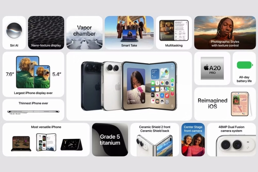 iPhone Ultra Màn Hình Gập Ra Mắt Với Thiết Kế Đột Phá iPhone Ultra Màn Hình Gập Ra Mắt Với Thiết Kế Đột Phá