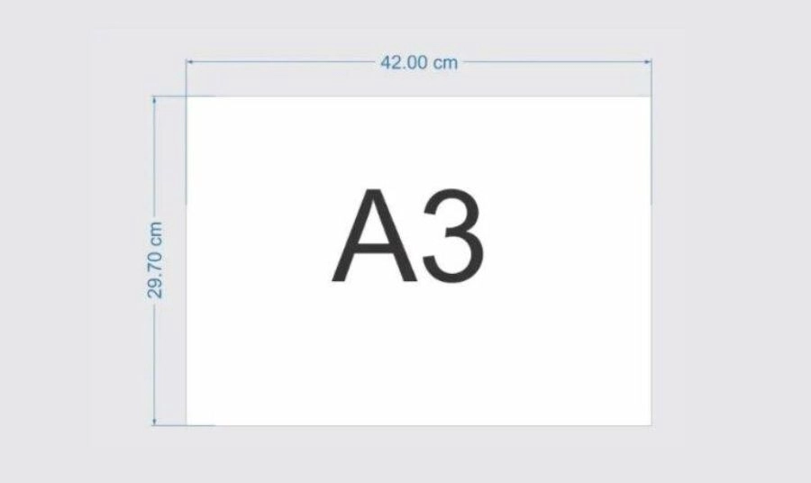 Khổ giấy A3 – Gấp đôi A4