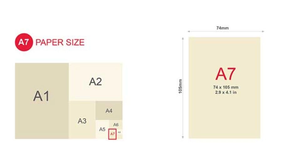 Khổ giấy A7 – Kích thước mini