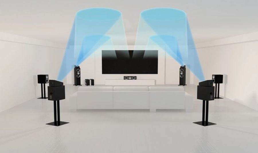 Dolby Digital Live và DTS Encoding – Âm thanh vòm đa kênh Dolby Digital Live và DTS Encoding – Âm thanh vòm đa kênh