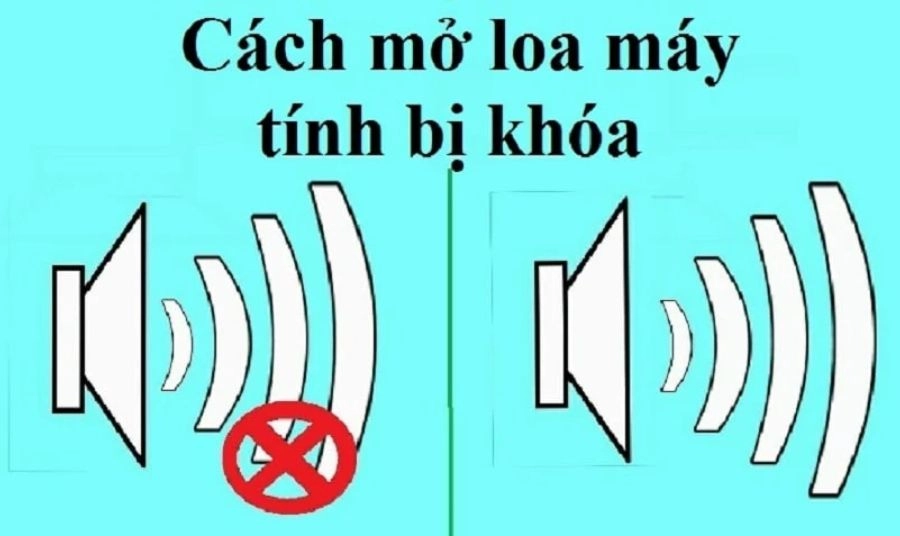 Khôi phục cài đặt mặc định NVRAM/PRAM cho bo mạch chủ