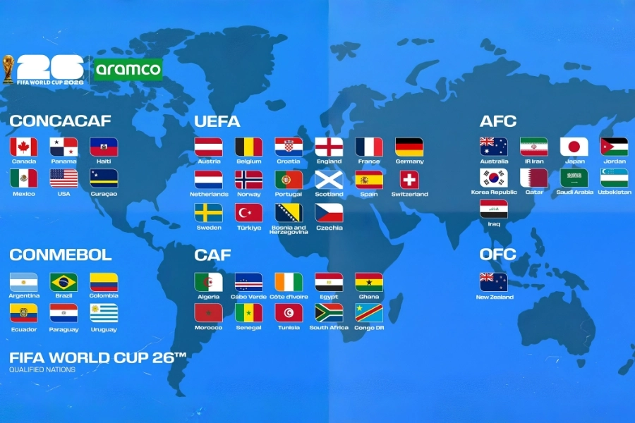 Toàn bộ lịch thi đấu World Cup theo giờ Việt Nam dễ theo dõi nhất