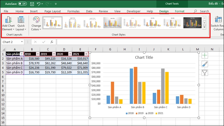 Công cụ trang trí biểu đồ trong Excel đẹp Công cụ trang trí biểu đồ trong Excel đẹp