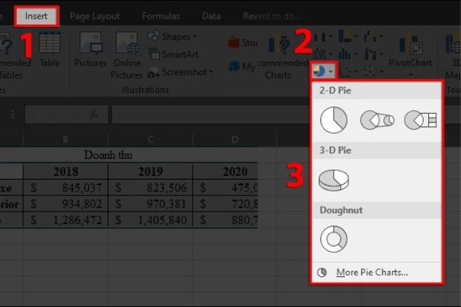 Chọn biểu đồ tròn thích hợp Chọn biểu đồ tròn thích hợp