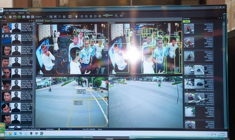 Camera AI hoạt động như thế nào?