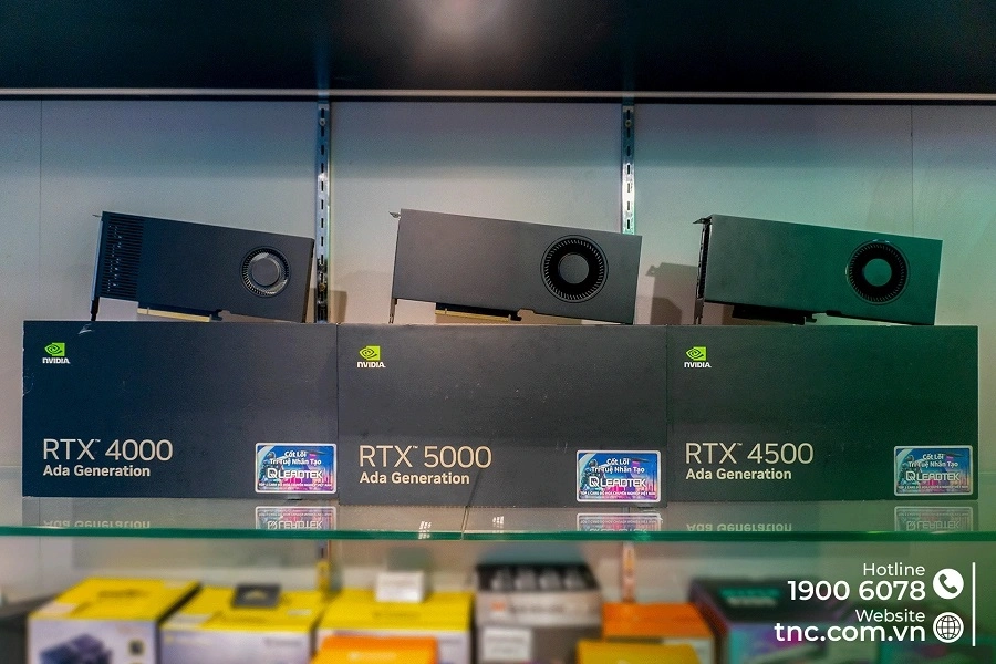 Tính Năng Của Card Màn Hình