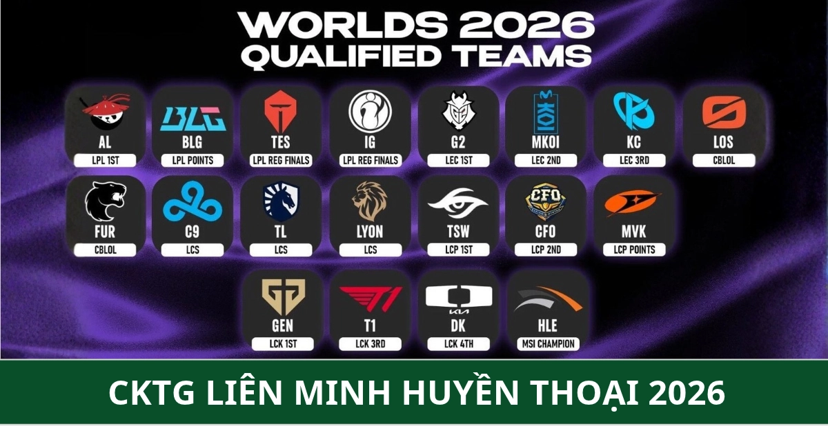 CKTG LMHT 2026: Lịch đấu, thể thức Swiss Stage và các đội dự giải