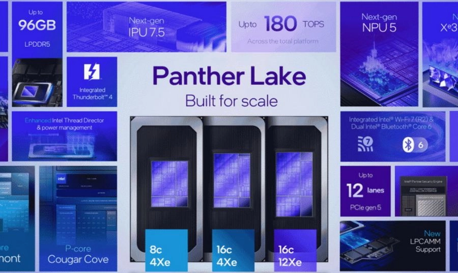 Core Ultra Series 3 là gì?