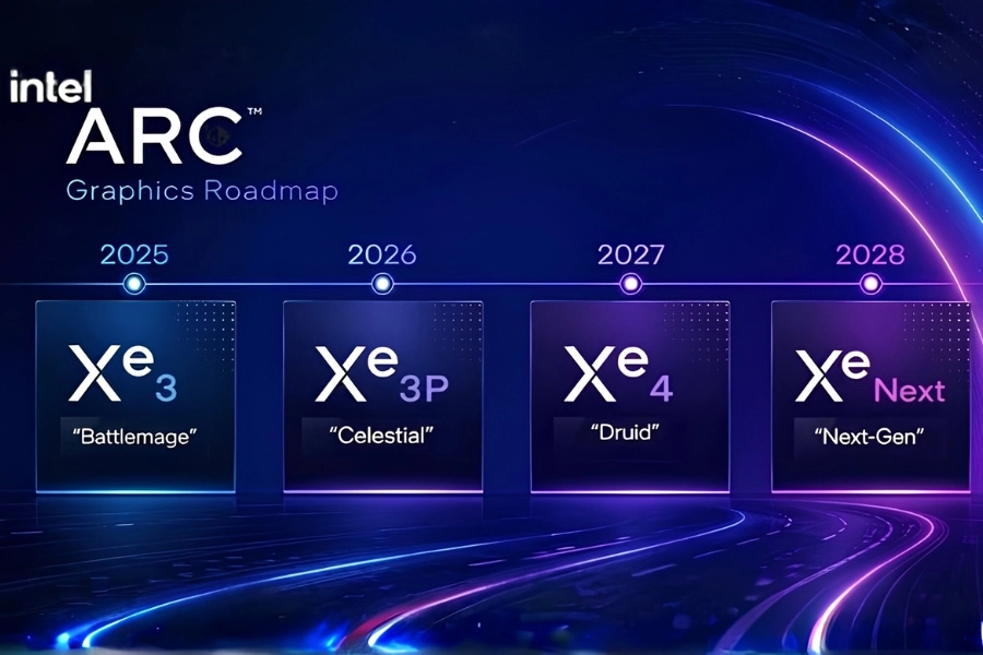 Lộ trình ra mắt GPU của Intel cho thấy Xe3P là kiến trúc đồ họa dự kiến ra mắt năm 2026