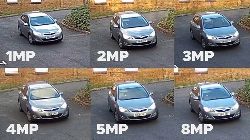 Độ Phân Giải 3MP Là Gì? Độ Phân Giải 3MP Là Gì?