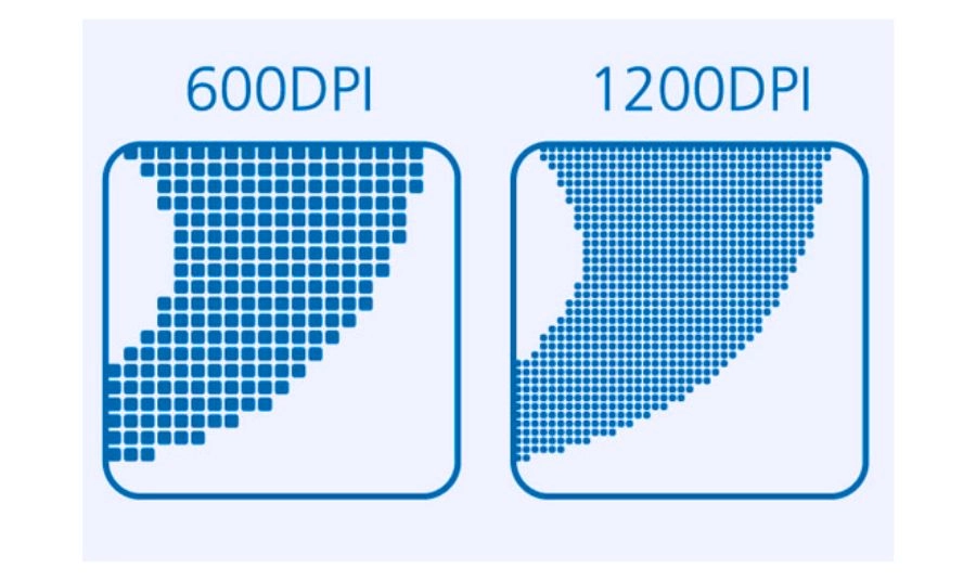 Cách đọc thông số độ phân giải trên máy in Cách đọc thông số độ phân giải trên máy in