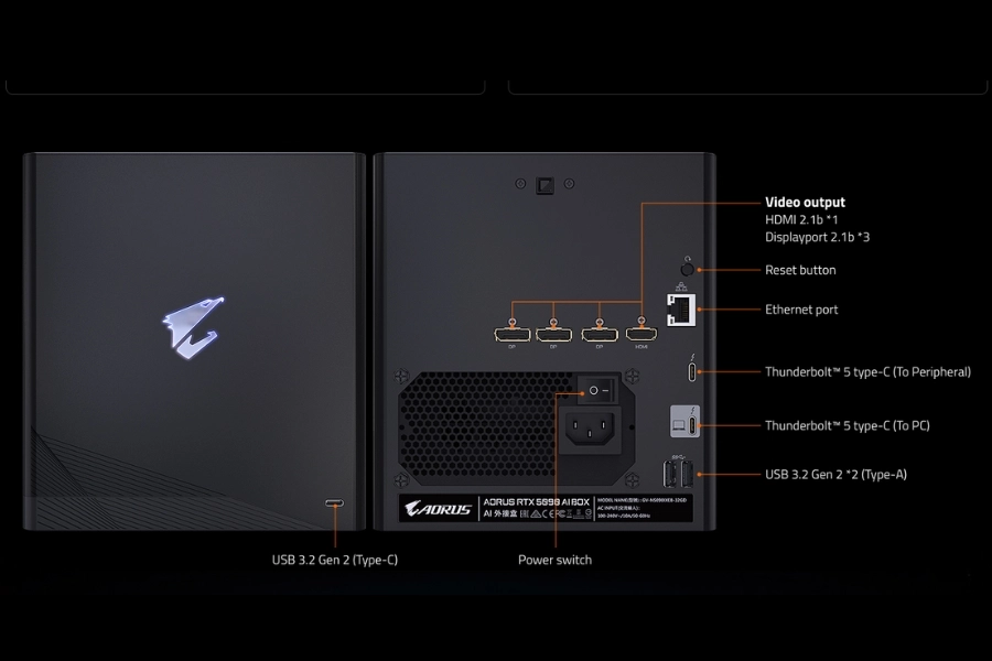 Kết nối Thunderbolt 5: Băng thông 80Gbps và Sạc nhanh 100W