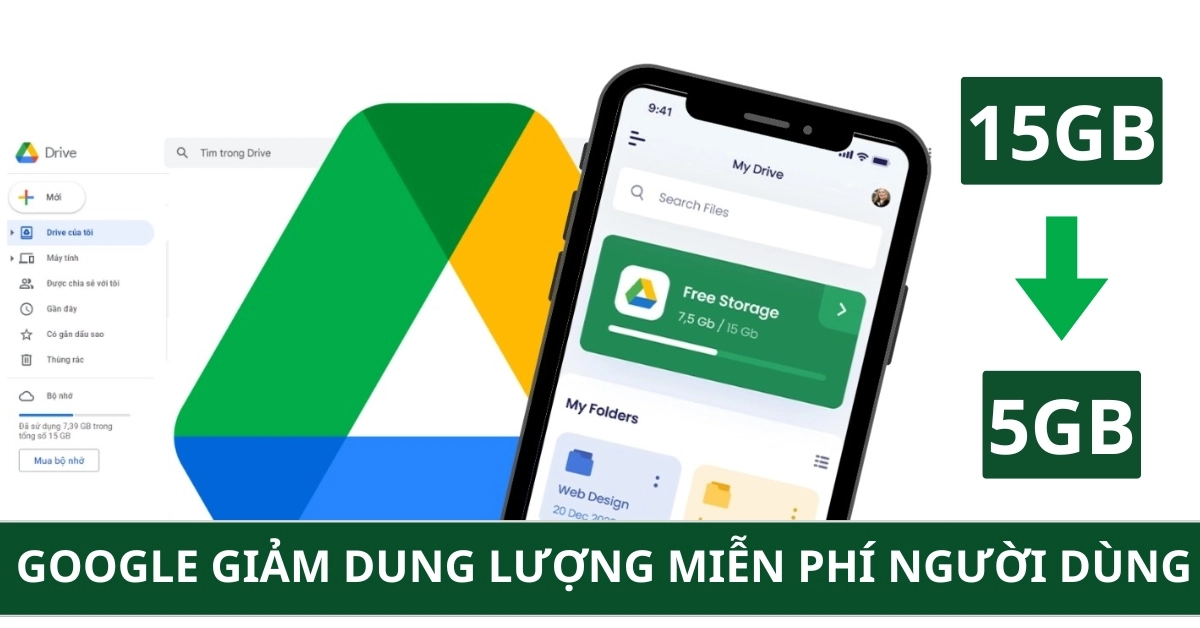 Thực Hư Việc Google Giảm Dung Lượng Lưu Trữ Miễn Phí Xuống 5GB?